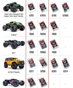 TRX8265 Ball bearing kit, TRX-4 (complete)